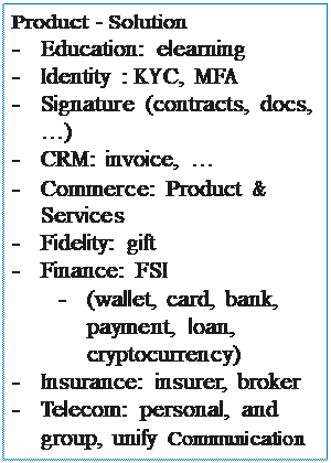 Zone de Texte: Product - Solution
-	Education: elearning
-	Identity : KYC, MFA
-	Signature (contracts, docs,
�)
-	CRM: invoice, �
-	Commerce: Product & Services
-	Fidelity: gift
-	Finance: FSI
-	(wallet, card, bank, payment, loan, cryptocurrency)
-	Insurance: insurer, broker
-	Telecom: personal, and group, unify Communication

