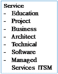 Zone de Texte: Service
-	Education
-	Project
-	Business
-	Architect
-	Technical
-	Software
-	Managed Services ITSM
