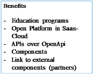 Zone de Texte: Benefits

-	Education programs
-	Open Platform in Saas- Cloud
-	APIs over OpenApi
-	Components
-	Link to external components (partners)

